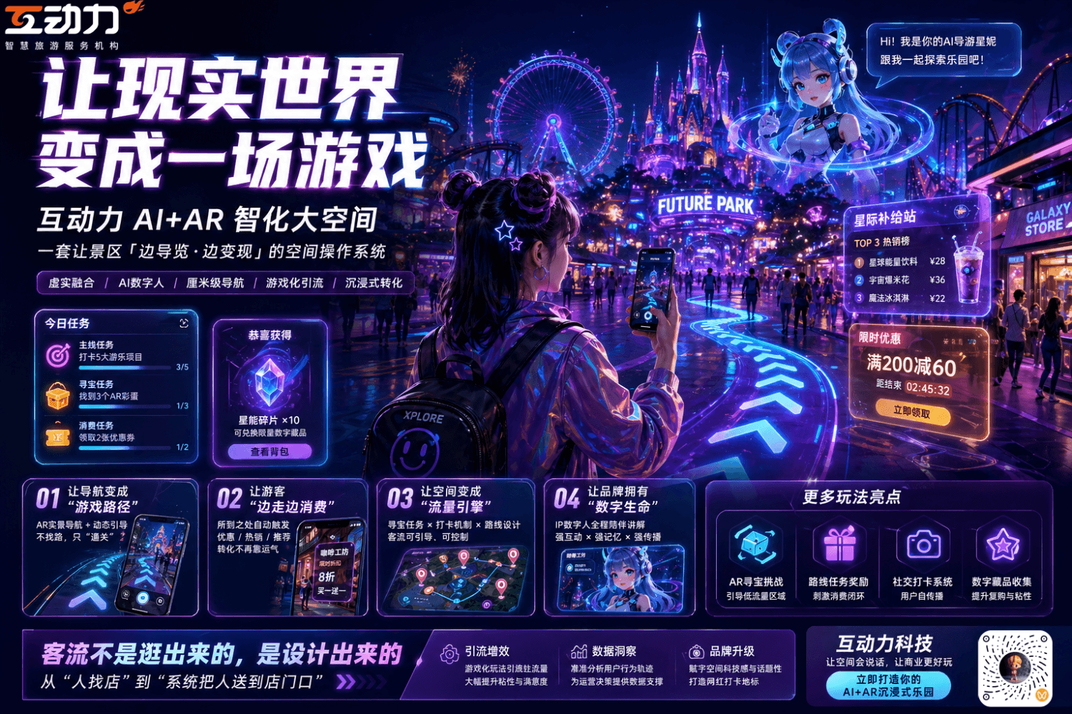 互动力AI+AR智化大空间系统 | 颠覆传统导览的沉浸式商业解决方案