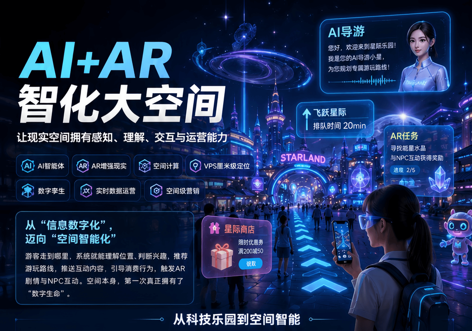 从“智慧景区”到“空间智能”