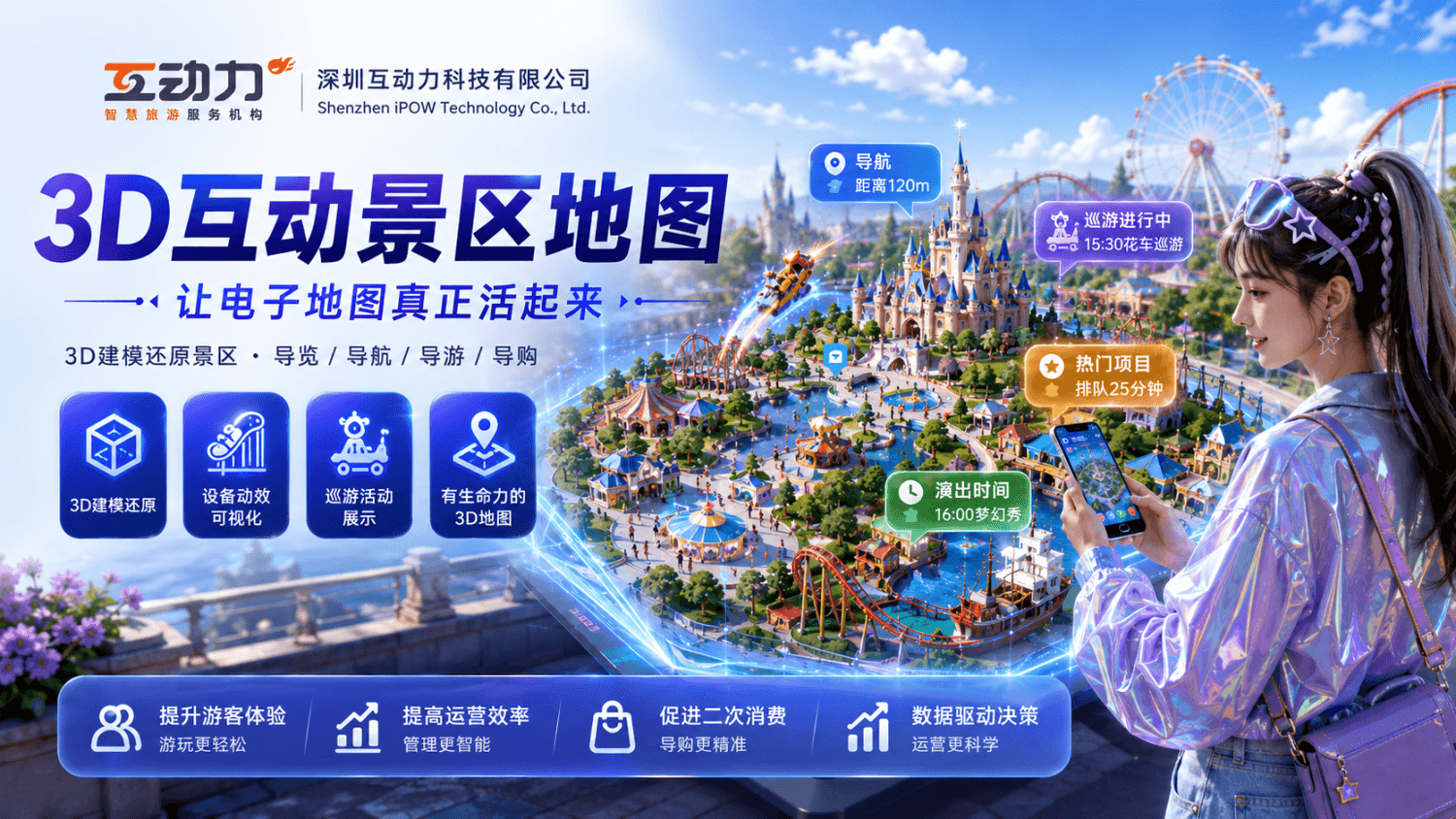 互动力景区地图产品